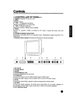 Предварительный просмотр 7 страницы D-Boss LT-20FEP Owner'S Manual