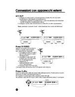 Предварительный просмотр 106 страницы D-Boss LT-20FEP Owner'S Manual