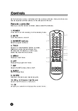 Предварительный просмотр 9 страницы D-Boss LT-26HMF Owner'S Manual