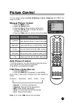 Предварительный просмотр 16 страницы D-Boss LT-26HMF Owner'S Manual