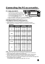 Предварительный просмотр 32 страницы D-Boss LT-26HMF Owner'S Manual