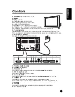 Preview for 7 page of D-Boss LT-40FEP Owner'S Manual