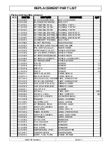 Предварительный просмотр 79 страницы D-Boss LT-40FLP Service Manual