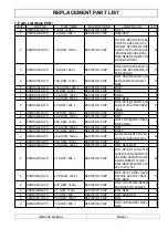 Предварительный просмотр 85 страницы D-Boss LT-40FLP Service Manual