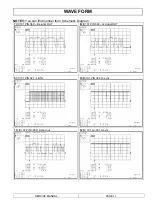 Предварительный просмотр 94 страницы D-Boss LT-40FLP Service Manual