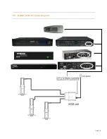 Preview for 14 page of D-Box 3250i Installation Manual