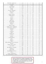 Предварительный просмотр 9 страницы D-CUT LX-340 Operation Manual