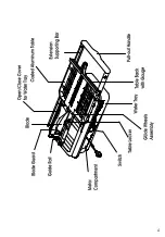 Preview for 4 page of D-CUT Silverise Series Operation Manual