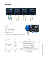 Preview for 4 page of D-D The Aquarium Solution H2Ocean P4 User Manual