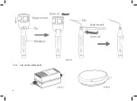 Предварительный просмотр 6 страницы D Devices D SCADLER U User Manual