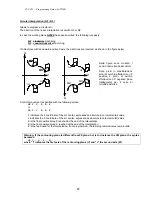 Preview for 23 page of D.Electron CNC Z32 Florenz Series Programming Manual