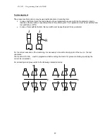 Preview for 81 page of D.Electron CNC Z32 Florenz Series Programming Manual