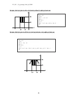 Preview for 83 page of D.Electron CNC Z32 Florenz Series Programming Manual