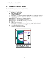 Preview for 85 page of D.Electron CNC Z32 Florenz Series Programming Manual