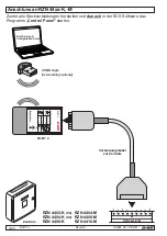 Preview for 4 page of D+H BI-BT 2 Original Instructions Manual