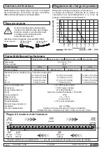 Предварительный просмотр 8 страницы D+H CDC-0252-1-ACB Original Instructions Manual