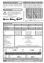 Предварительный просмотр 13 страницы D+H CDC-0252-1-ACB Original Instructions Manual