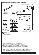 Предварительный просмотр 26 страницы D+H CDP 1500 BSY+ Original Instructions Manual