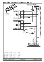 Предварительный просмотр 27 страницы D+H CDP 1500 BSY+ Original Instructions Manual