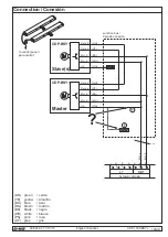 Предварительный просмотр 19 страницы D+H CDP 800-BSY+ Original Instructions Manual