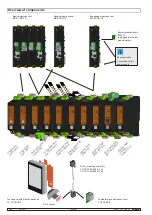 Предварительный просмотр 4 страницы D+H CPS-M Series Original Instructions Manual