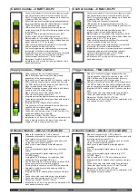 Предварительный просмотр 5 страницы D+H CPS-M Series Original Instructions Manual