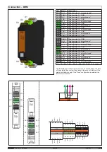 Предварительный просмотр 15 страницы D+H CPS-M Series Original Instructions Manual