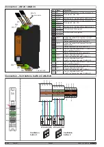 Preview for 18 page of D+H CPS-M Series Original Instructions Manual