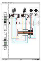 Preview for 24 page of D+H CPS-M Series Original Instructions Manual