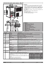 Preview for 27 page of D+H CPS-M Series Original Instructions Manual