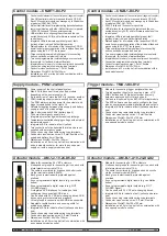 Preview for 5 page of D+H CPS-M1-MSE Original Instructions Manual