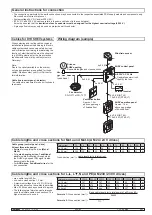 Preview for 9 page of D+H CPS-M1-MSE Original Instructions Manual