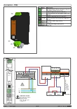 Preview for 10 page of D+H CPS-M1-MSE Original Instructions Manual