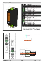 Предварительный просмотр 15 страницы D+H CPS-M1-MSE Original Instructions Manual