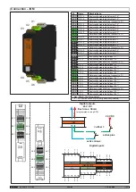 Preview for 17 page of D+H CPS-M1-MSE Original Instructions Manual