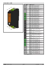 Preview for 19 page of D+H CPS-M1-MSE Original Instructions Manual