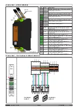 Preview for 21 page of D+H CPS-M1-MSE Original Instructions Manual