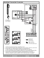 Preview for 14 page of D+H DXD 150-BSY+ Original Instructions Manual