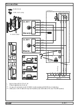 Preview for 7 page of D+H DYER ZA 35-BSY+ Instructions Manual