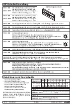 Предварительный просмотр 4 страницы D+H EM 650 Original Instructions Manual