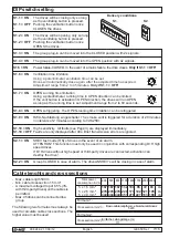 Предварительный просмотр 7 страницы D+H EM 650 Original Instructions Manual