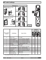 Предварительный просмотр 8 страницы D+H FRA 11-BSY Plus Original Instructions Manual