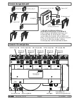 Предварительный просмотр 3 страницы D+H GEH-KST Original Instructions Manual