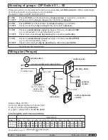 Предварительный просмотр 12 страницы D+H GEH-KST Original Instructions Manual