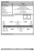 Предварительный просмотр 4 страницы D+H KA 34-ACB Original Instructions Manual