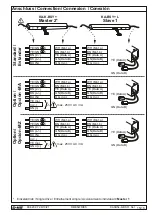 Preview for 15 page of D+H KA 34-K-BSY Plus Original Instructions Manual