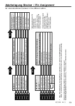 Preview for 5 page of D+H LDF 100-L Instructions For Use Manual