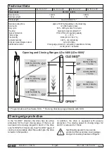 Preview for 7 page of D+H LDx-1400-1-ACB Manual