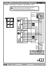 Preview for 21 page of D+H LDx-1400-1-ACB Manual