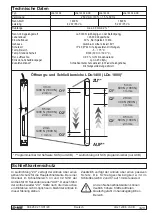 Preview for 3 page of D+H LDx-1400-5 Manual